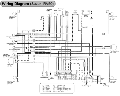 Ознакомится с руководством по ремонту и обслуживанию мопеда Suzuki RV50 в виде схемы вы можете на нашем сайте.