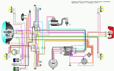 help.meta.ua/userpic/mini_moto_schem_ZID_200_Curier.jpg