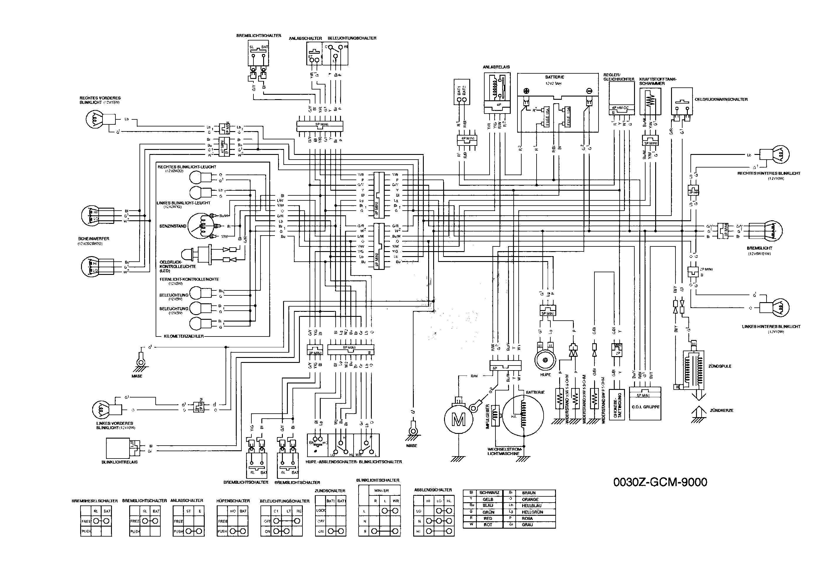 Honda X8r Wiring Diagram Diy Enthusiasts Wiring Diagrams \u2022 2003 Honda Civic Hybrid Engine Diagram 2002 Honda Civic Engine Harness Diagram